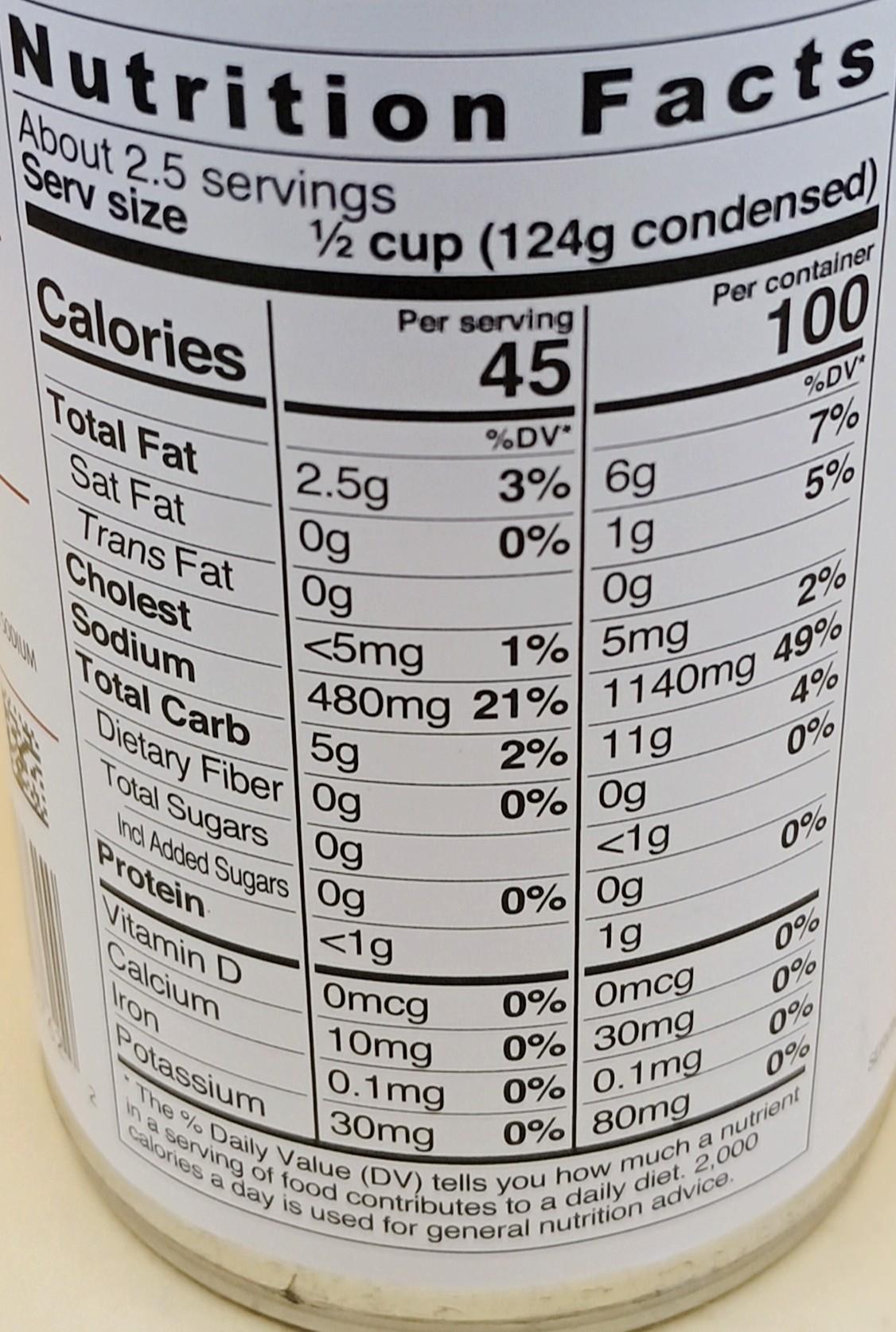 Cream of Mushroom Soup