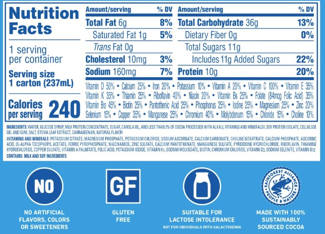 Breakfast Drink